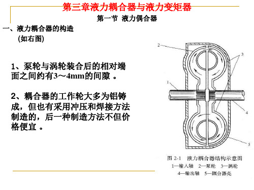 液力耦合器与液力变矩器