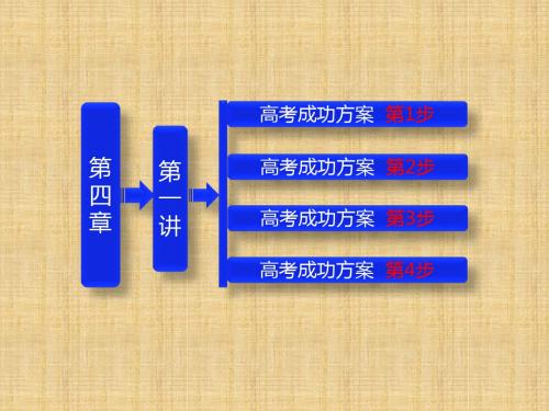 【创新方案】高考生物一轮复习 第4章 第一讲 物质跨膜运输的实例(教材第1节)名师优质课件 新人教版必修1