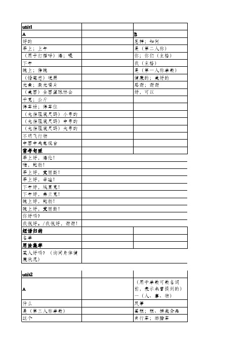 鲁教版六年级英语上册单词短语句型默写表