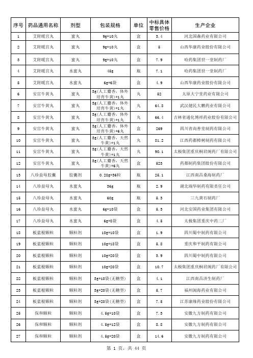 中标部分基药零售价格表.xls