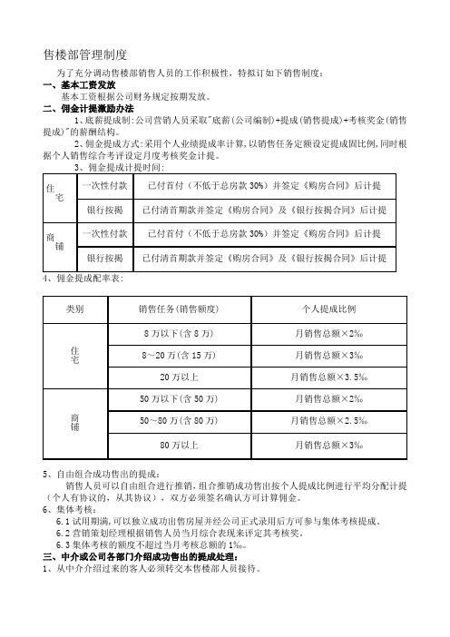 房地产公司销售人员薪酬管理制度2013