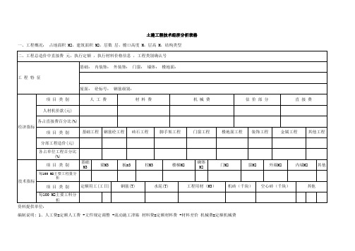 建筑工程指标分析表