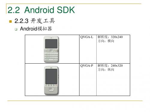 安卓系统Android应用程序开发PPT教材_第2章Android开发环境(7)