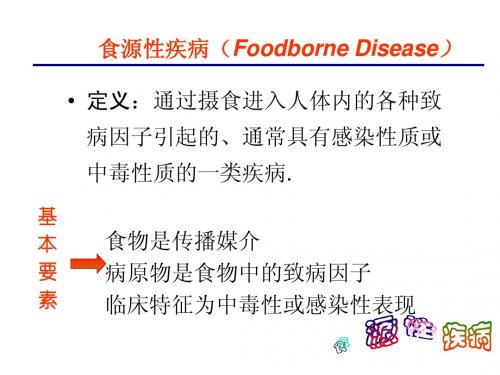 13 细菌性食物中毒