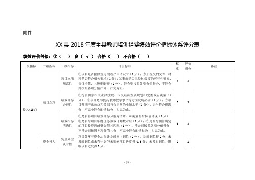 XX县2018年度全县教师培训经费绩效评价指标体系评分表【模板】