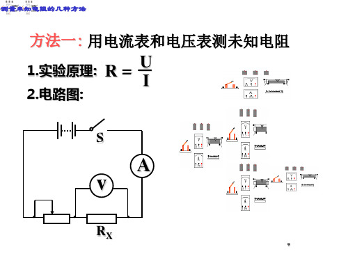 测量未知电阻的几种方法