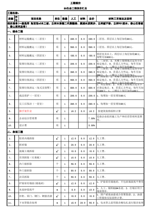 工程价格明细.xls