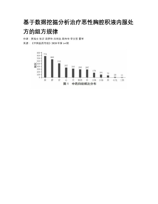基于数据挖掘分析治疗恶性胸腔积液内服处方的组方规律
