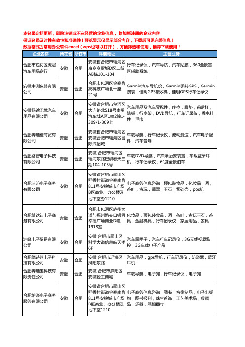 新版安徽省合肥行车记录工商企业公司商家名录名单联系方式大全15家