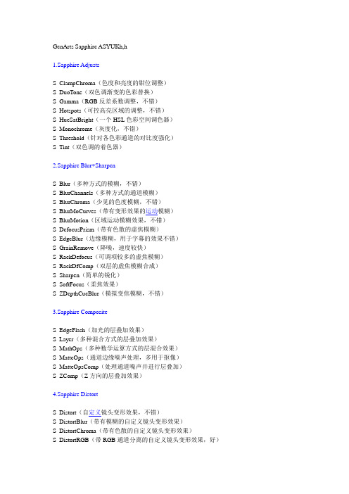 AE蓝宝石系列插件的中英文对照表