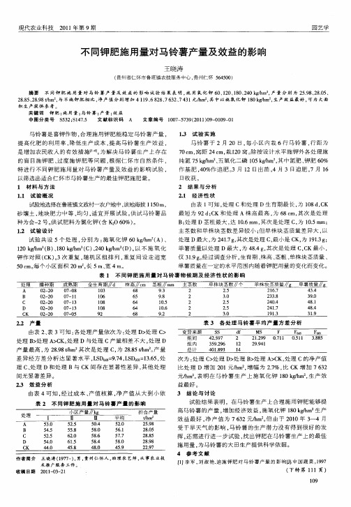 不同钾肥施用量对马铃薯产量及效益的影响