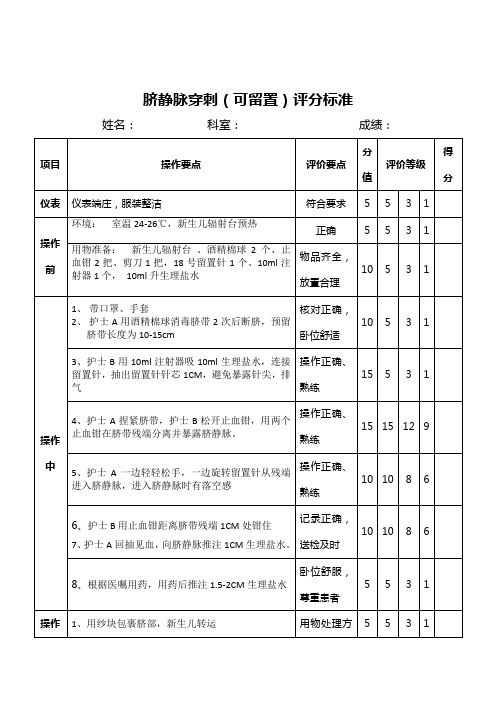 脐静脉评分标准