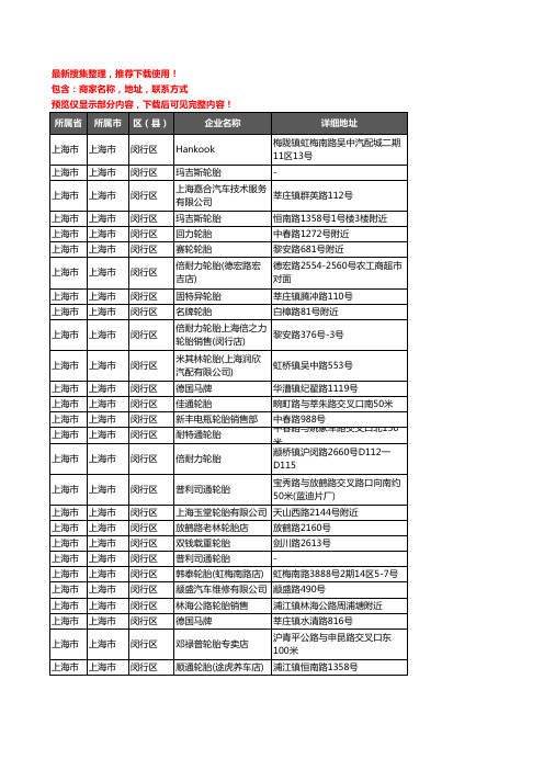 新版上海市上海市闵行区汽车轮胎企业公司商家户名录单联系方式地址大全121家