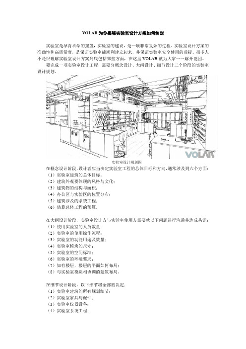 VOLAB为你揭秘实验室设计方案如何制定