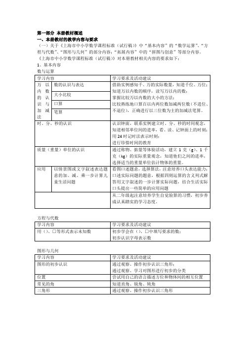 二年级数学下册教学参考资料