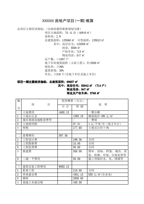 房地产项目概算编制表