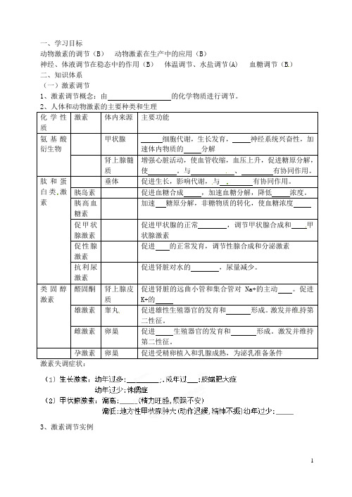 湖北省监利县朱河中学高中生物 第2章《动物和人体生命活动的调节》第2、3节《通过激素调节、神经调节与