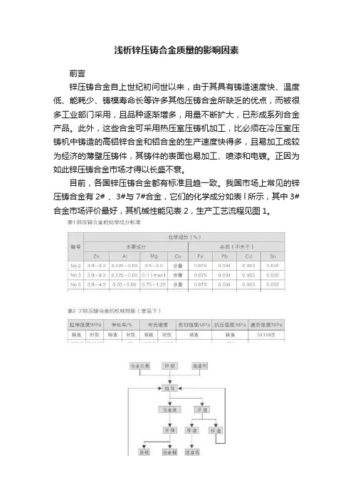 浅析锌压铸合金质量的影响因素