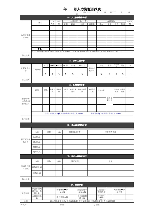 人力资源月报表