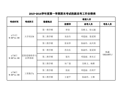 2015-2016学年度第一学期期末考试校级巡考工作安排表 - 副本 (4)