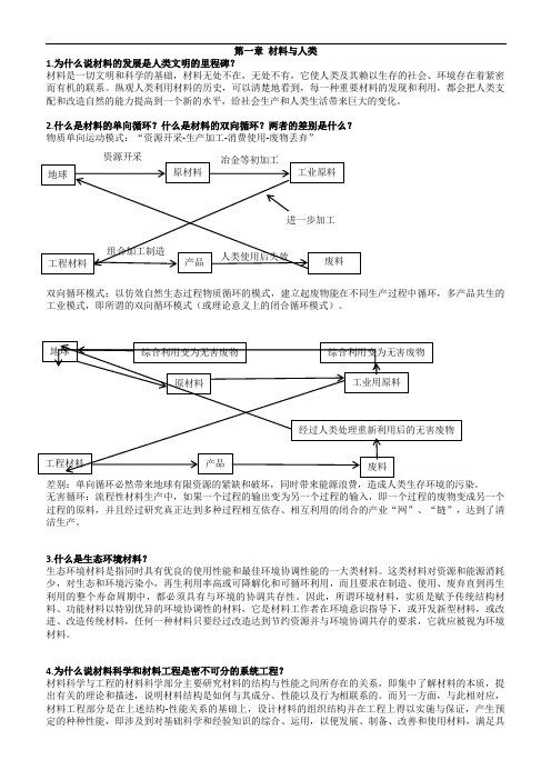 材料科学与工程导论课后习题答案杨瑞城蒋成禹