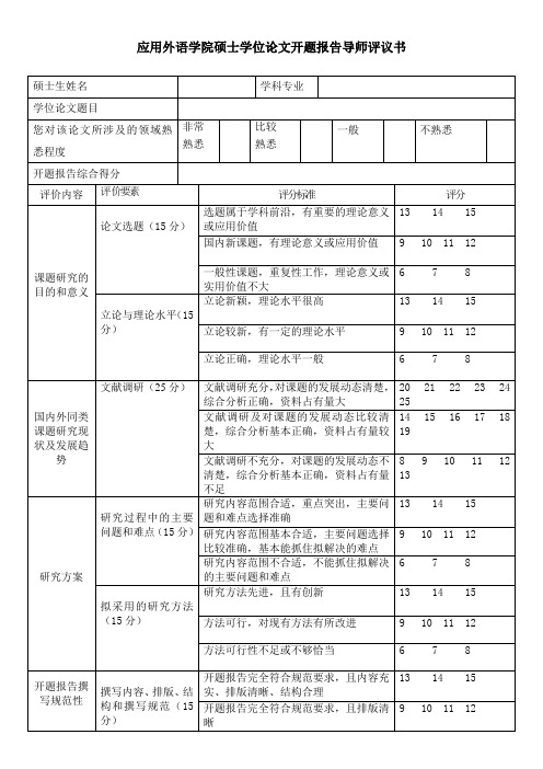 (导师)应用外语学院硕士学位论文开题报告导师评议书