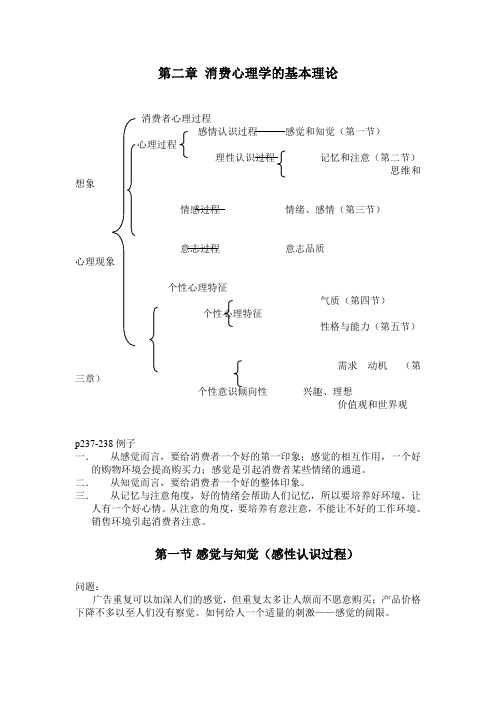 02消费心理学的基本理论