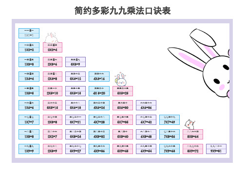 九九乘法表