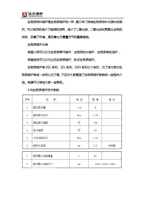 4吨、6吨、8吨生物质燃料锅炉技术参数