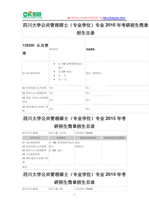 四川大学公共管理硕士(专业学位)专业2016年考研招生简章招生目录