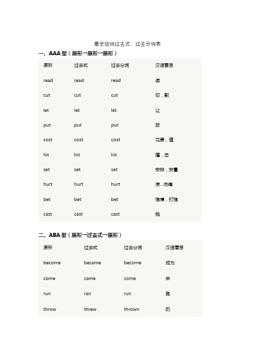 (完整版)最全动词过去式、过去分词表