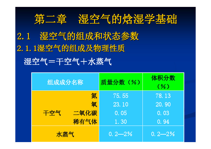 湿空气的焓湿学基础