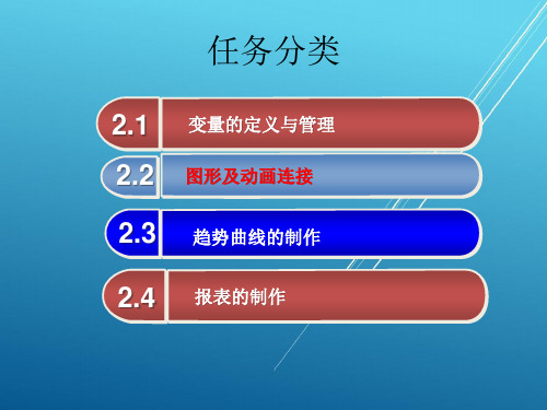 组态控制技术教程ppt项目二