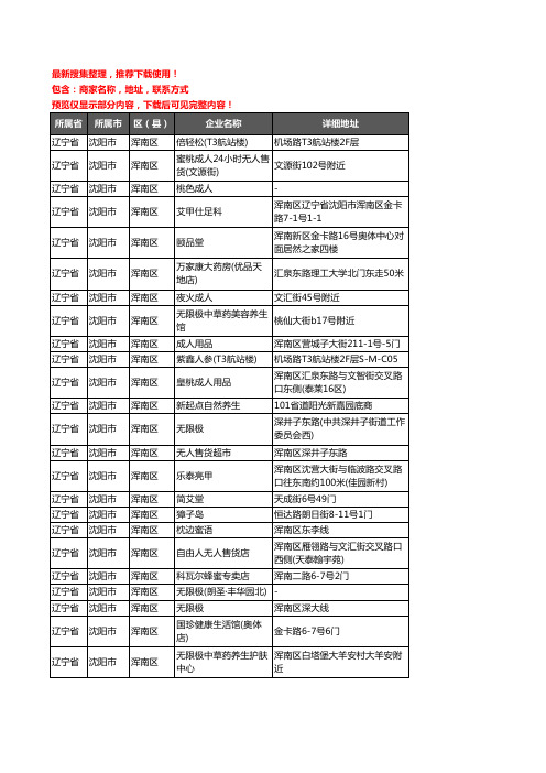 新版辽宁省沈阳市浑南区保健品企业公司商家户名录单联系方式地址大全77家