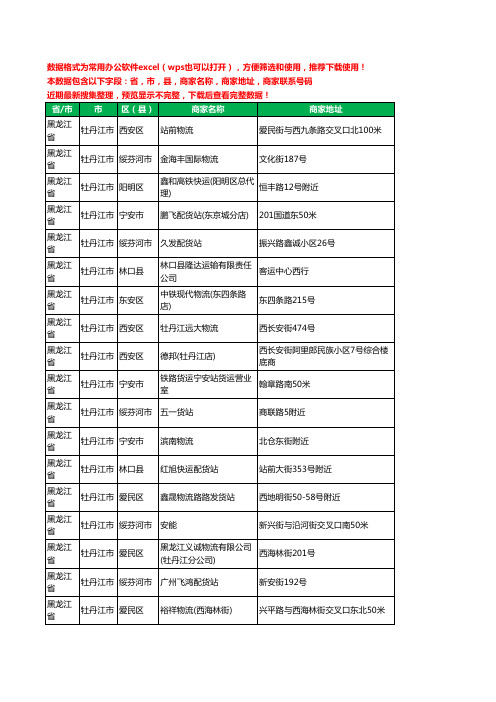 2020新版黑龙江省牡丹江市物流工商企业公司商家名录名单黄页联系电话号码地址大全267家