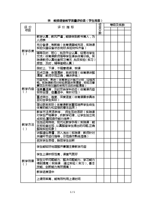 表1教师课堂教学质量评价表