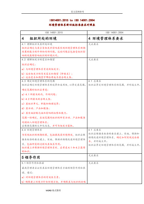 ISO140012015toISO140012004环境管理体系新旧版标准要求对照表