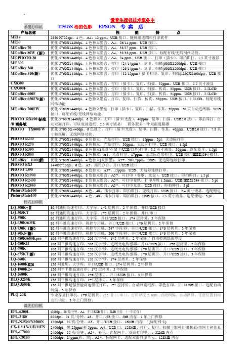 EPSON 打印机参数