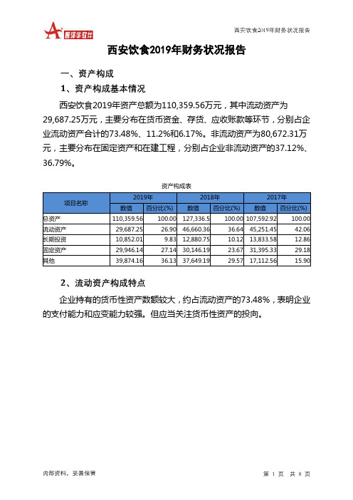 西安饮食2019年财务状况报告