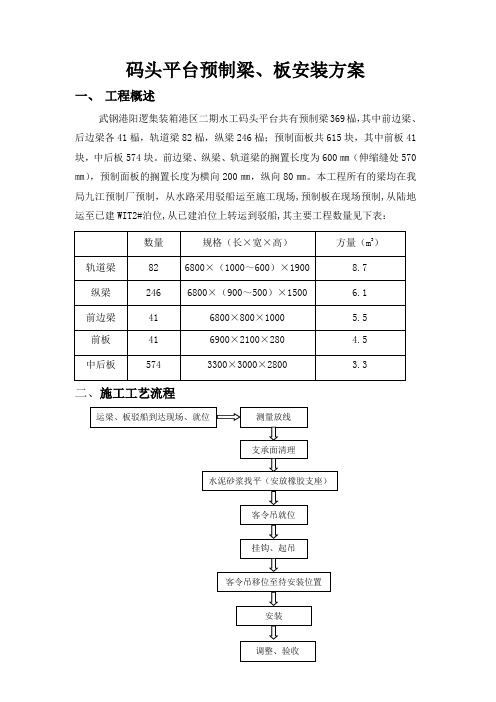 码头预制梁板安装方案