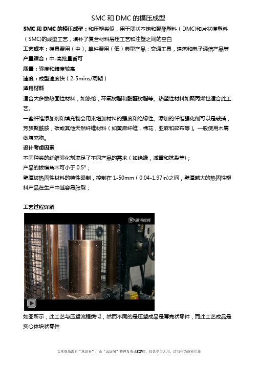 SMC和DMC的模压成型