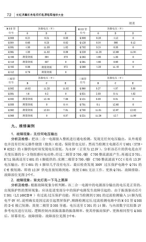 维修案例_长虹液晶彩色电视机电源电路维修大全_[共2页]