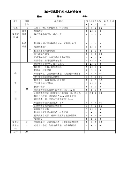 胸腔引流管护理