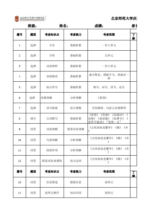 八年级上语文期末命题蓝图