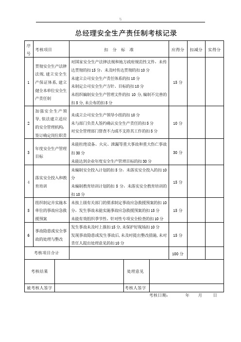 安全生产责任制考核表(安全规范标准化)