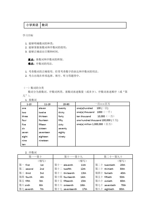 六年级英语下册知识讲义-数词-人教pep版