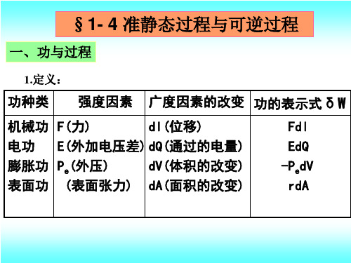 准静态过程与可逆过程