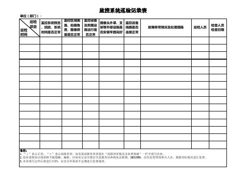 监控系统巡检记录表