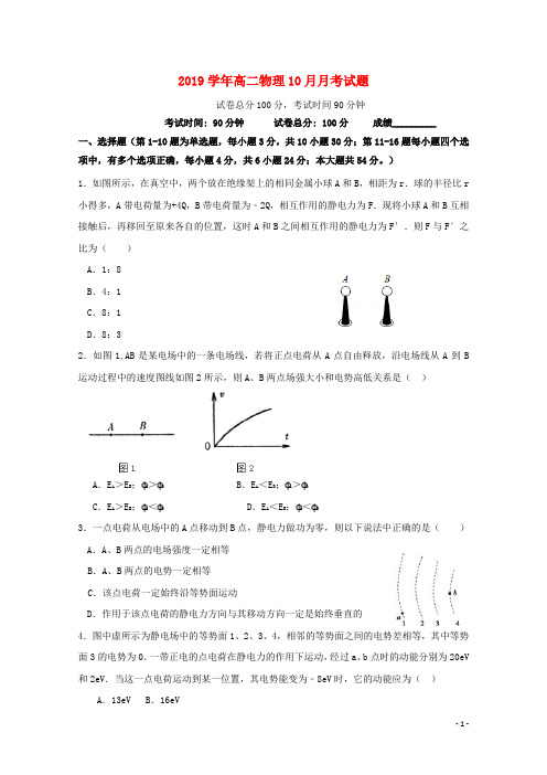 2019学年高二物理10月月考试题