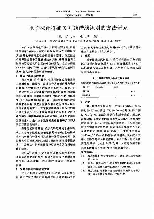 电子探针特征X射线谱线识别的方法研究